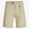 Jack & Jones SKY - Shorts - Grau -Herrenbekleidung c287d82495634e309ee8fcd15b40af37
