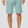 Indicode Jeans KELOWNA - Shorts - Blue Surf -Herrenbekleidung f00cd58d1a484b34a4560ae3e00fab4e